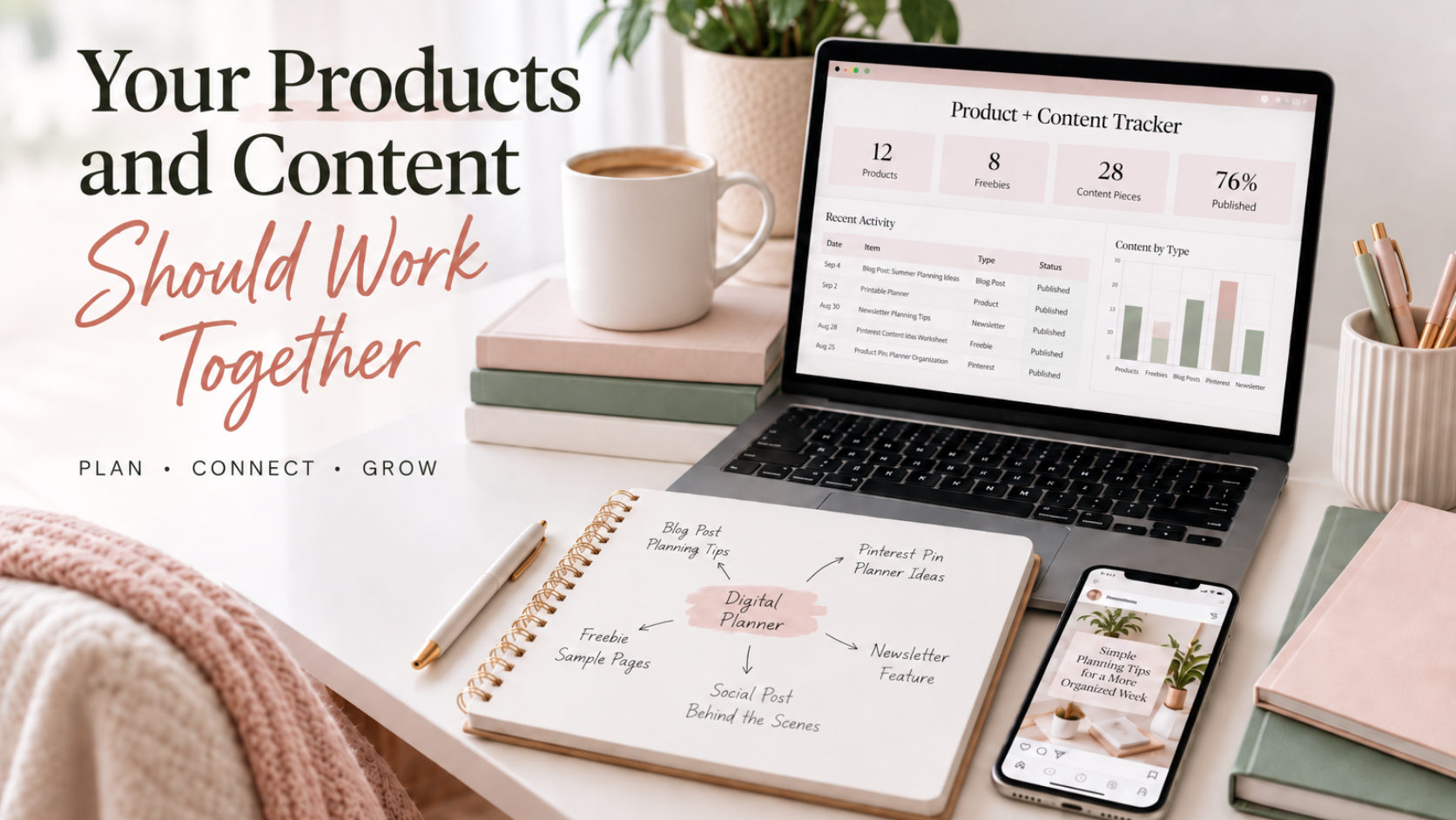 Your Products and Content Should Work Together