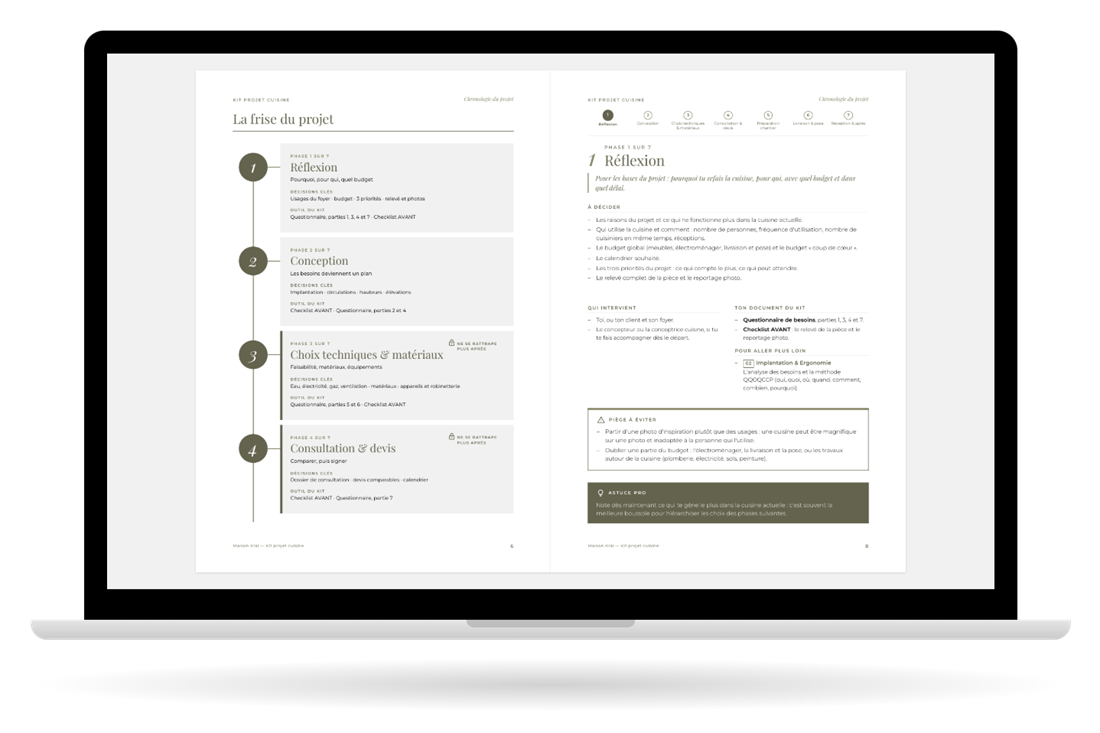 Pages intérieures : La chronologie du projet