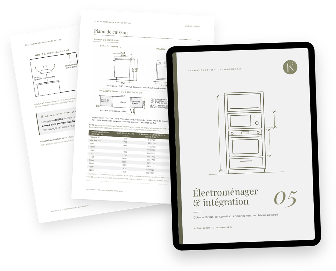 Aperçu : Carnet 05 · Électroménager & intégration