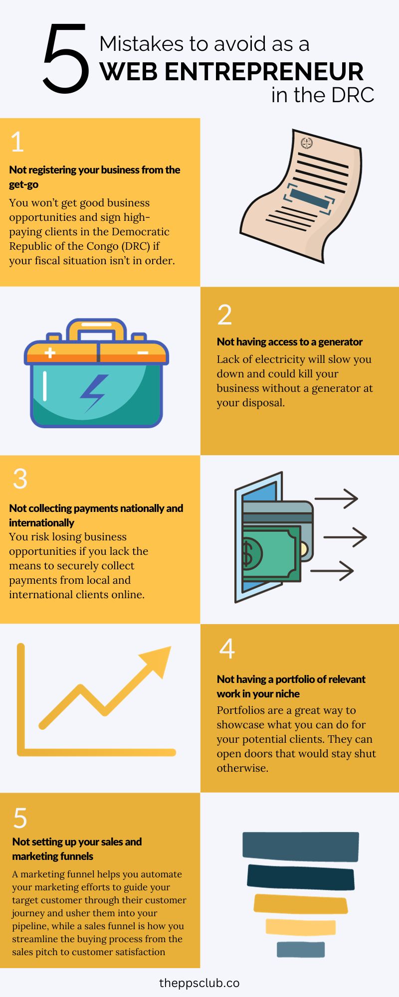 Infographic summarizing the 5 mistakes to avoid when starting as a web entrepreneur in the DRC