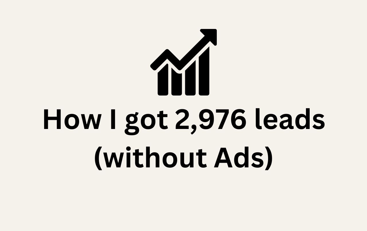 How I got 2,976 Qualified Leads (Without Ads)