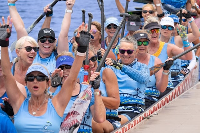 Intentional Therapist subscriber survey – Self-care shifts & wins