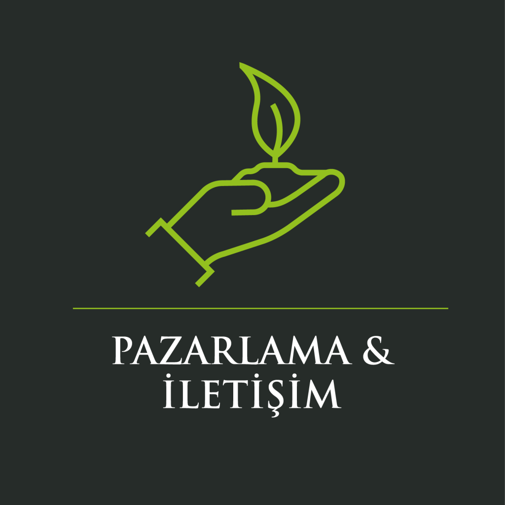 Pazarlama ve İletişim