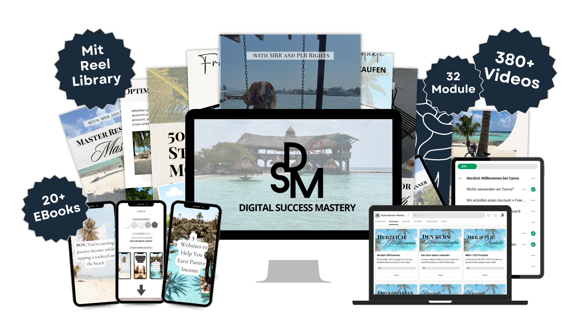 Digital Success Mastery Online Kurs zur Nutzung der Master Resell Rights (MRR) - Produkte im Online-Business