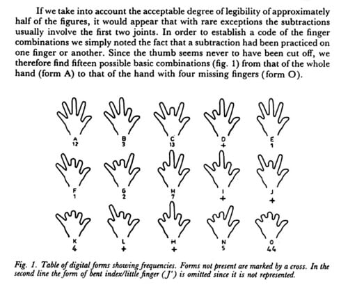 Deleuze's On Painting: Seminar 4(a) - The Manual and the Digital