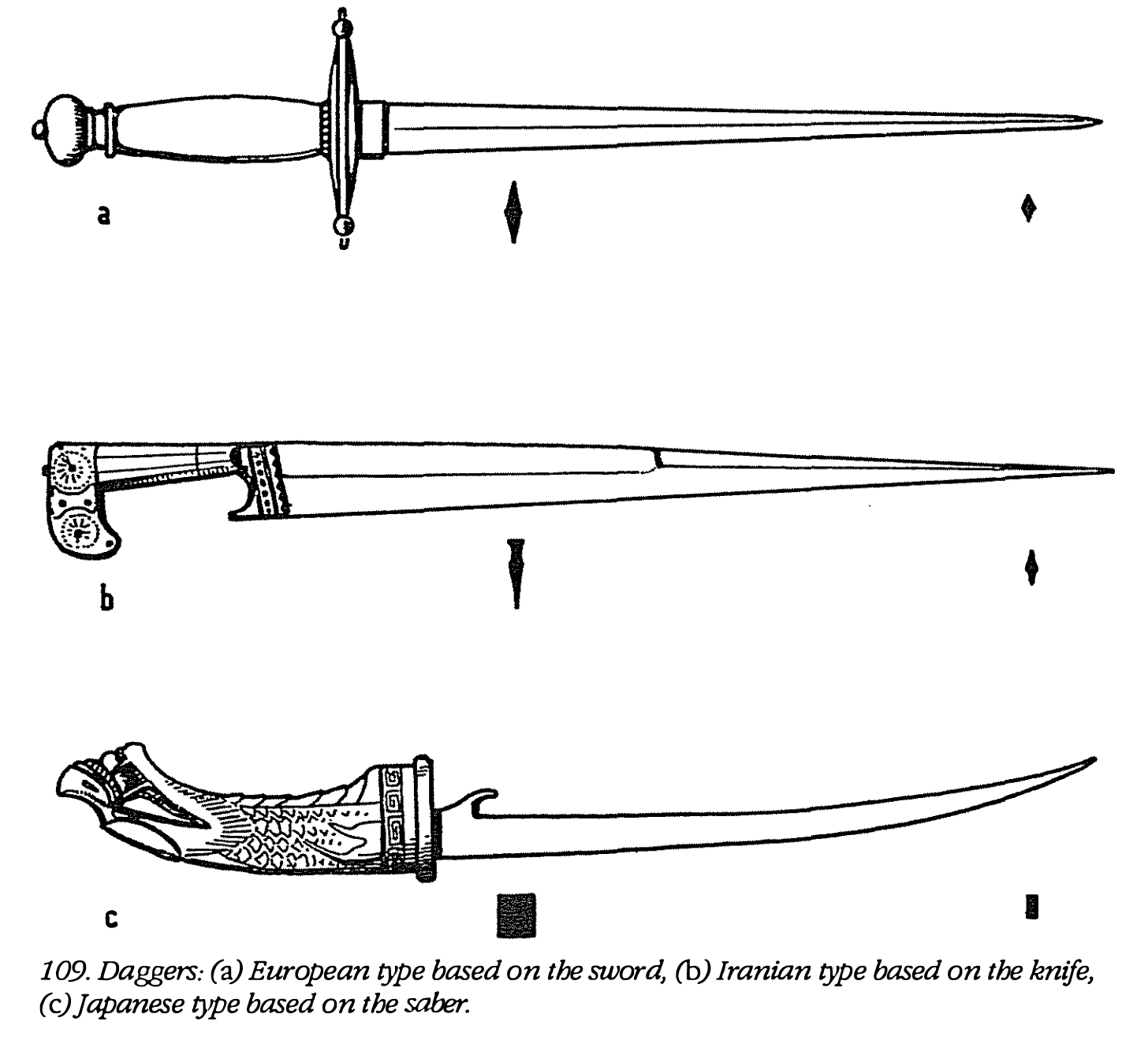 Decorated Tools vs. Art for Art's Sake: Leroi-Gourhan on Functional Aesthetics