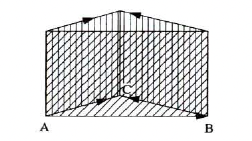 The Stakes of the Mobile (4:1–4): Grassmann’s Gestures of Space Itself