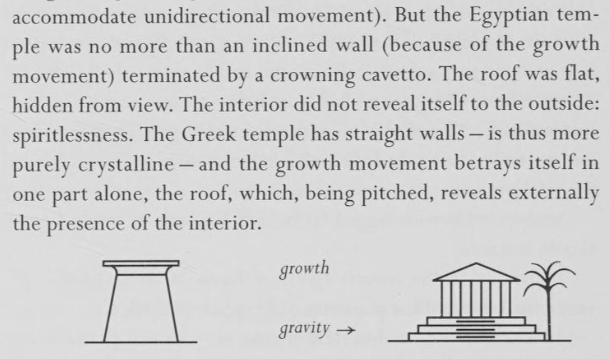 Deleuze's On Painting: Session 5 - Analogy, Signal-Spaces, and Modulation (Also Egypt)