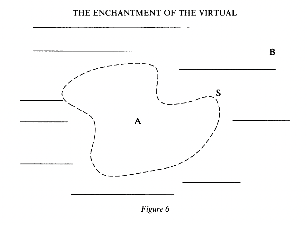 The enchantment of the virtual