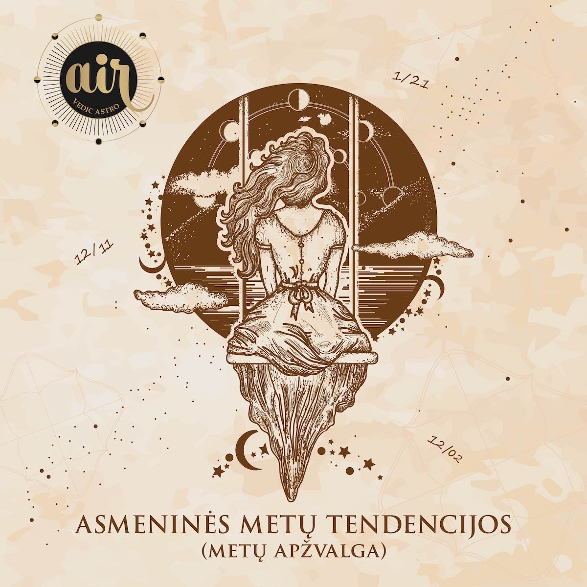 Astrologinė metų apžvalga, metų prognozės, prognozė metams, metų horoskopas, Air Vedic Astro paslaugos