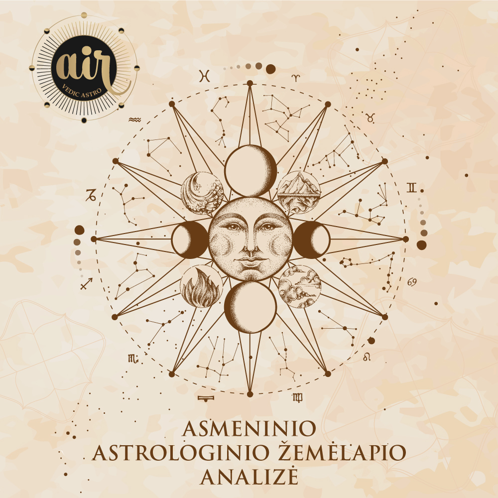 Air Vedic Astro paslauga išsami asmeninė astrologinė analizė, astrologinio žemėpalio apžvalga, individualus horoskopas