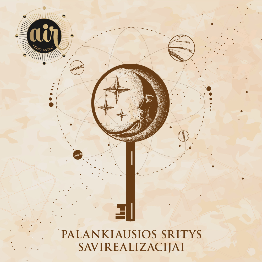Savirealizacija, darbo, karjeros, savirealizacijos srities analizė, Air Vedic Astro paslaugos
