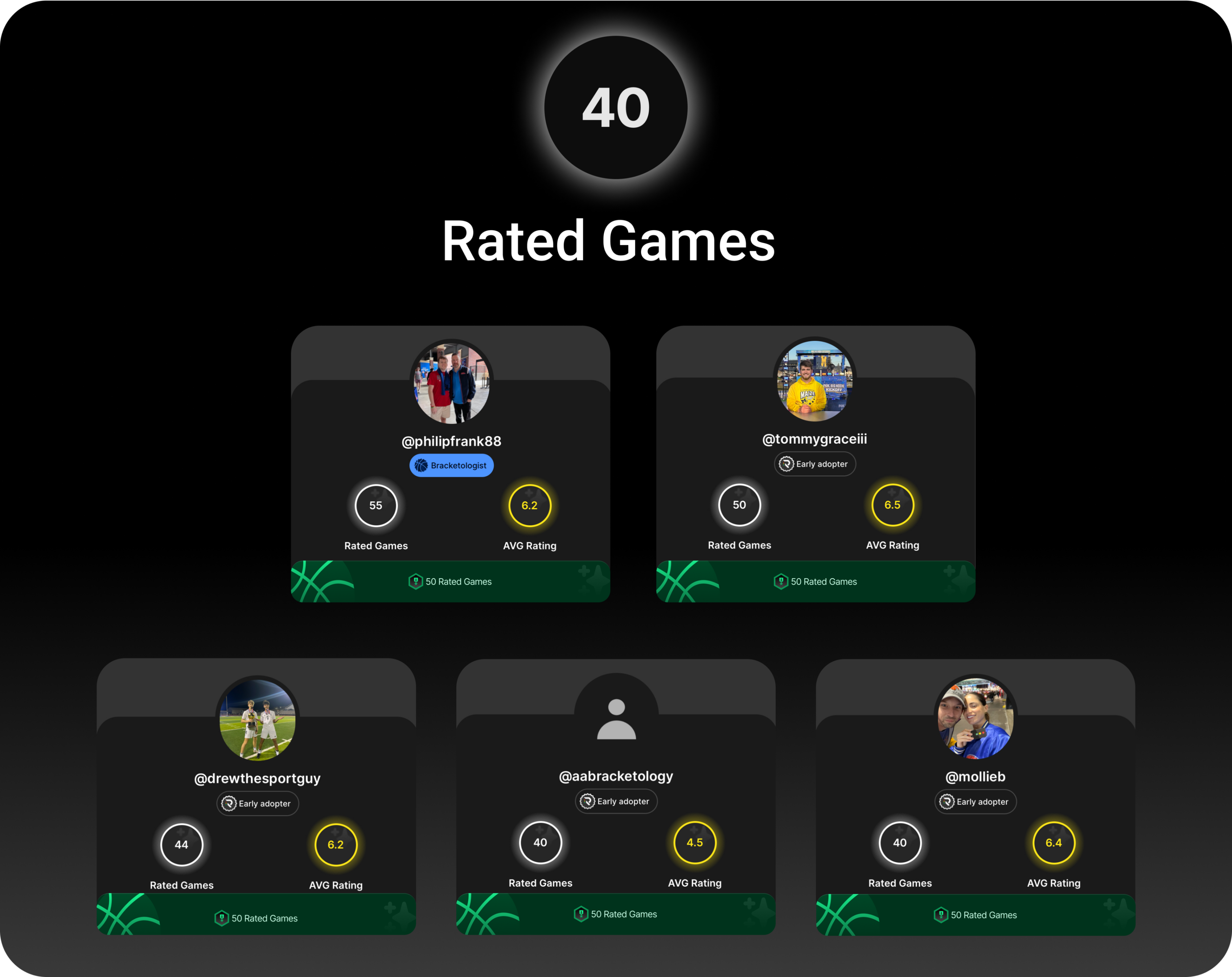 Club 40 Members
