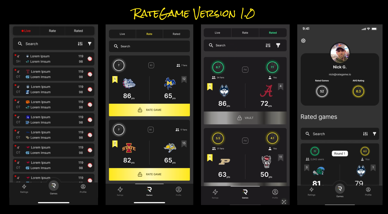 RateGame stats