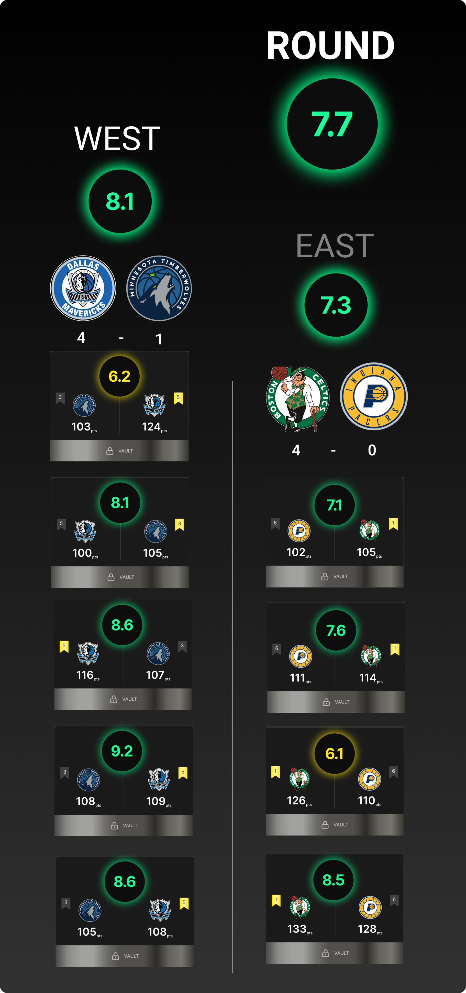 Luka Magic
