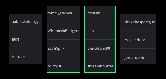Power Users