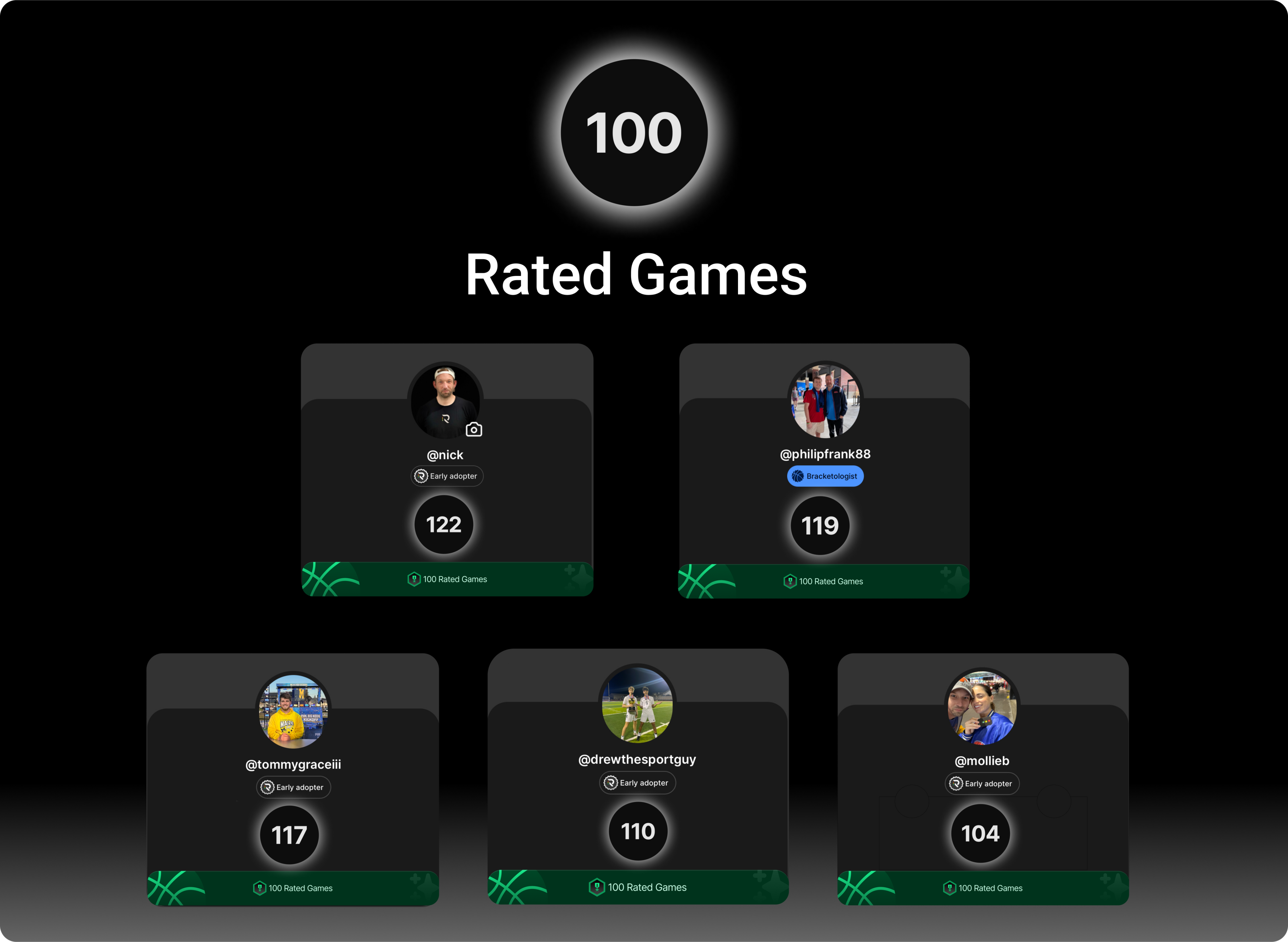 Club 100 Members