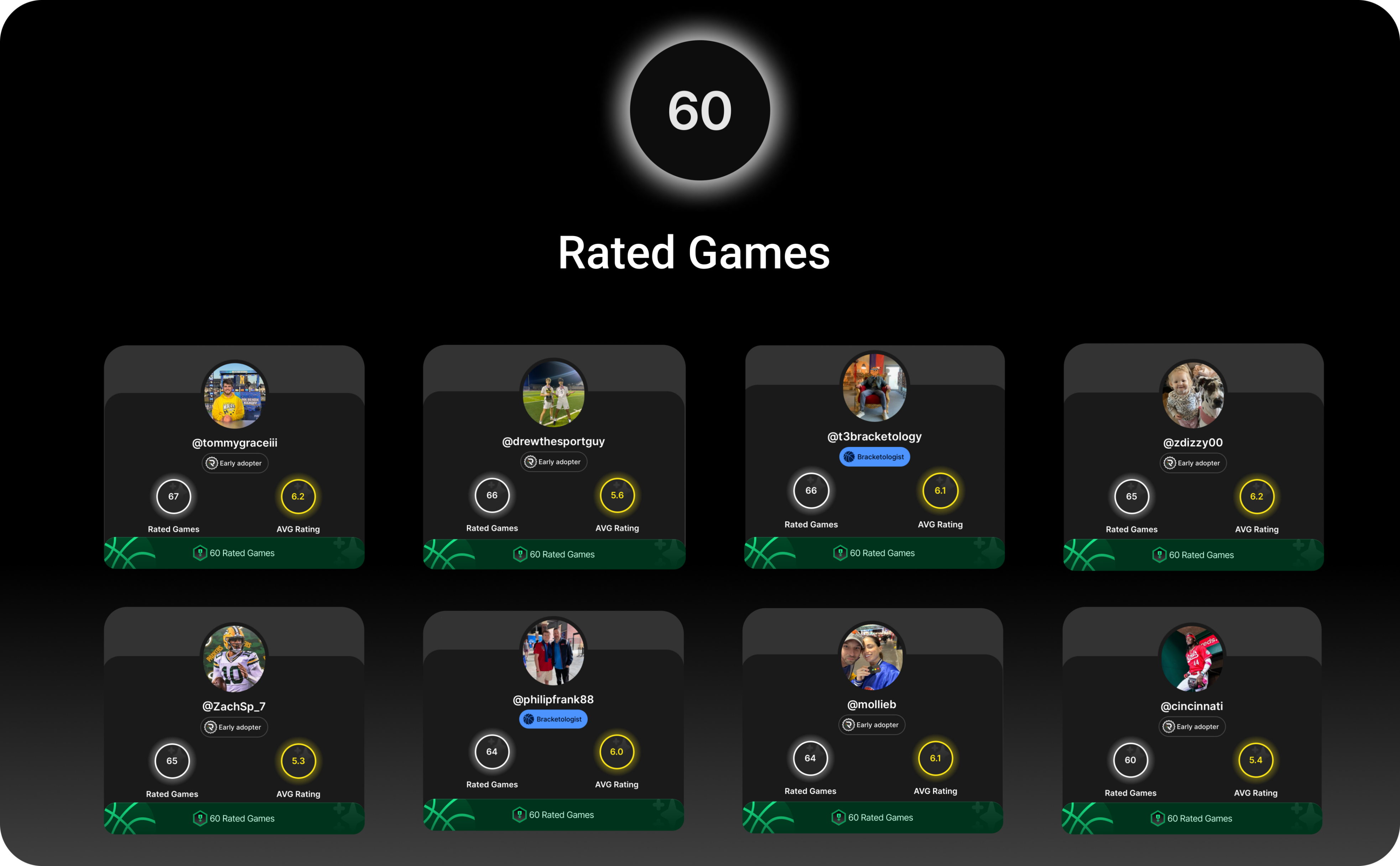 Club 60 Members