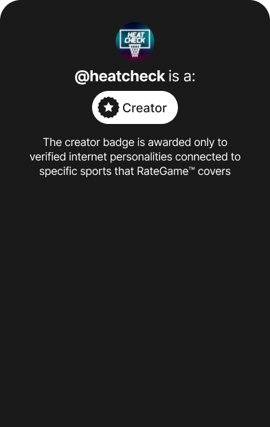 Dynamic Badge Explainers
