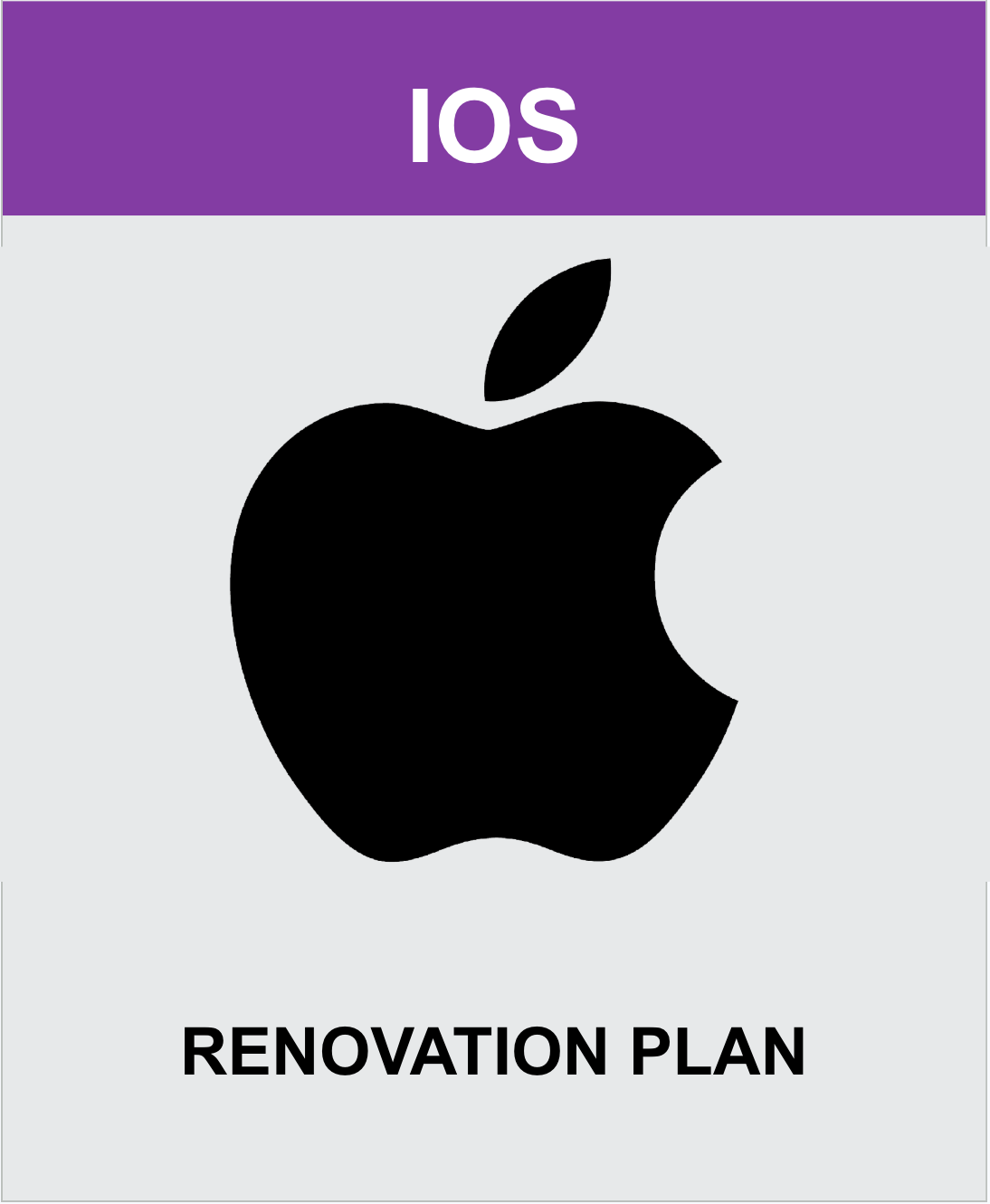 The Four-Week iOS Security Renovation Plan