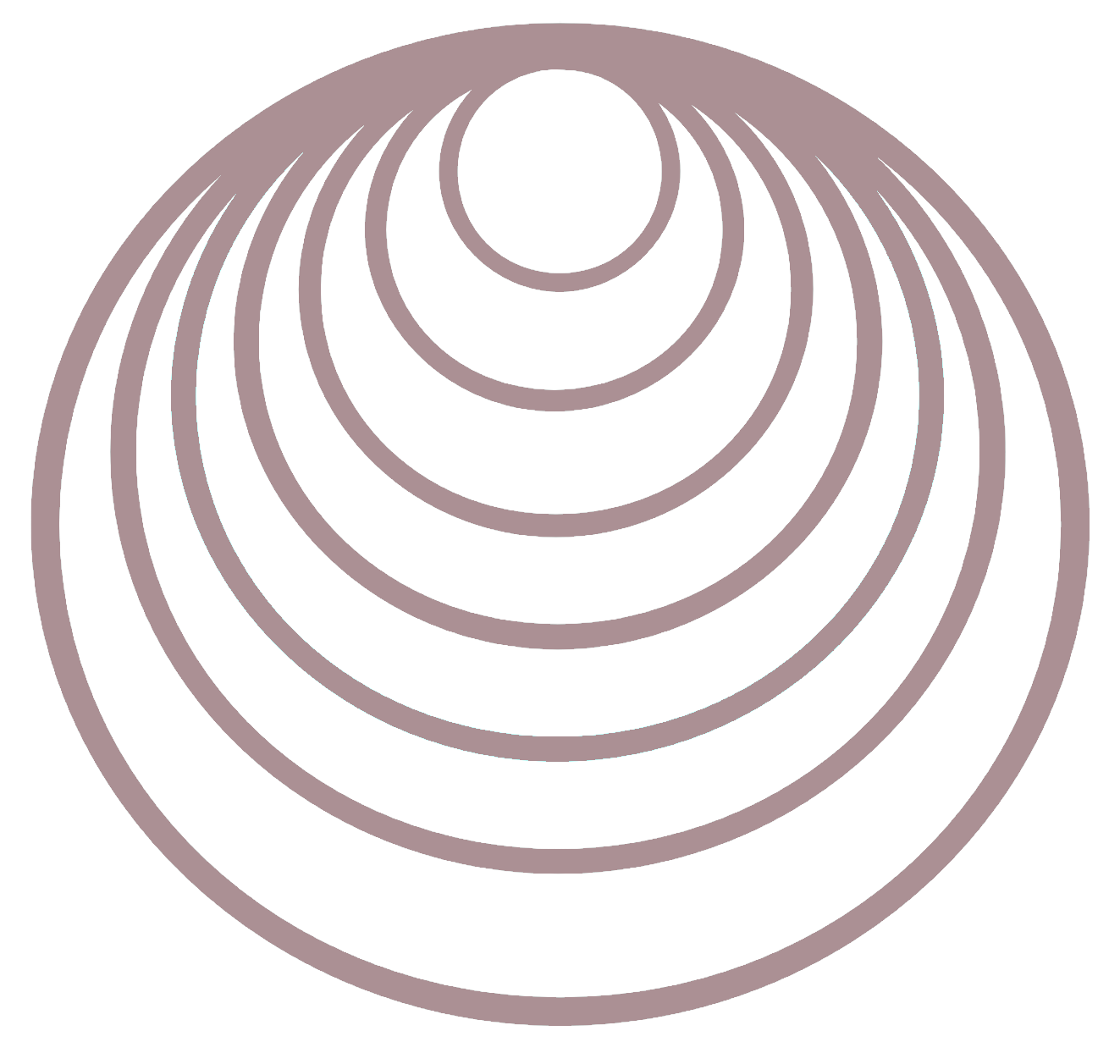 The Goodness Essence Shop