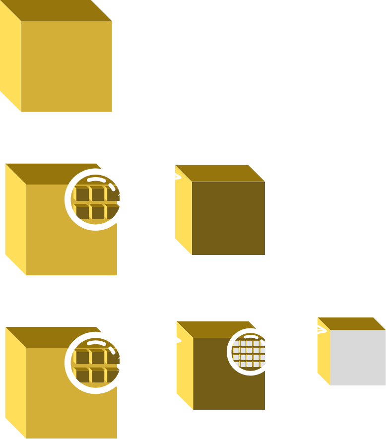 gestão de processos fractal