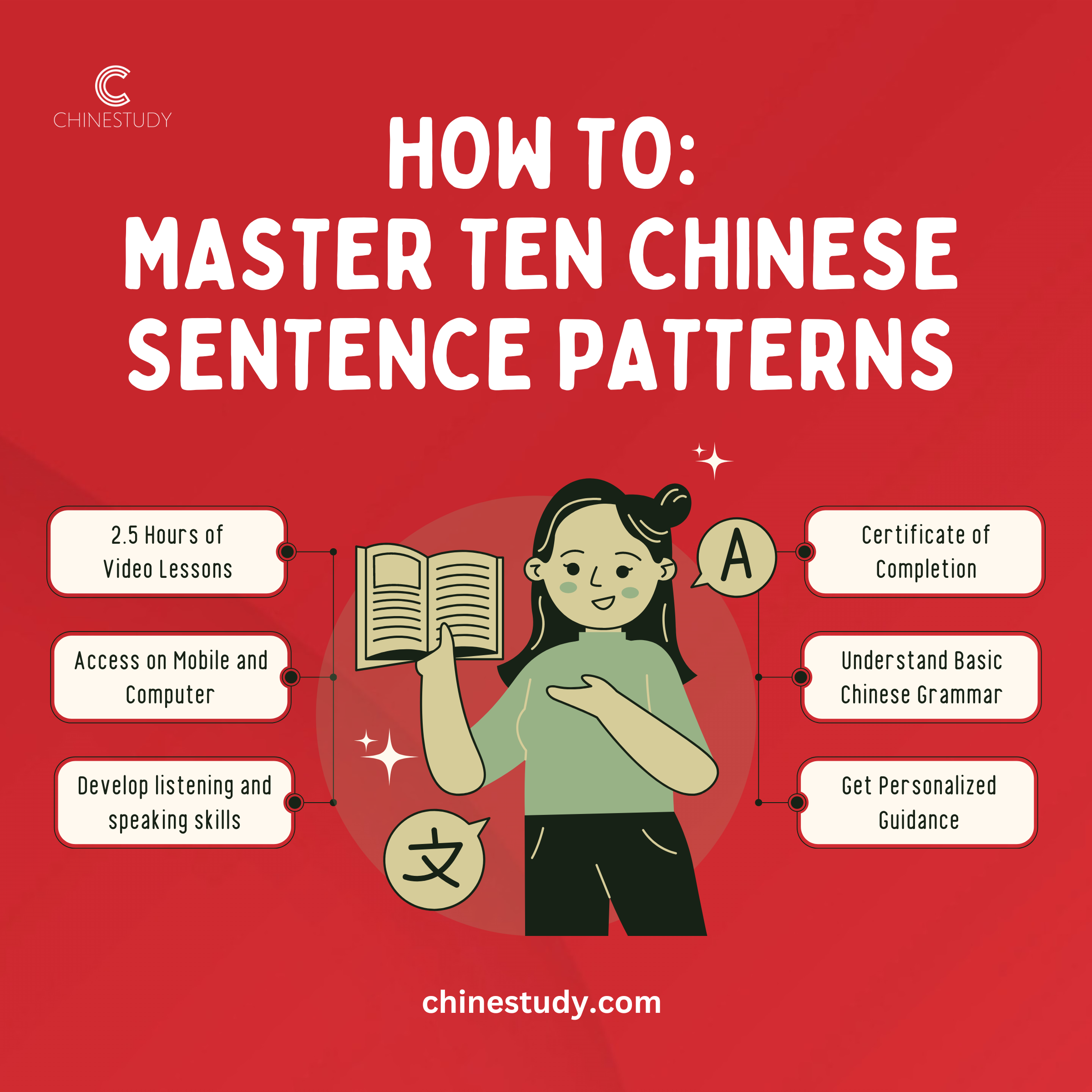 How to: Master Ten Sentence Patterns in Chinese