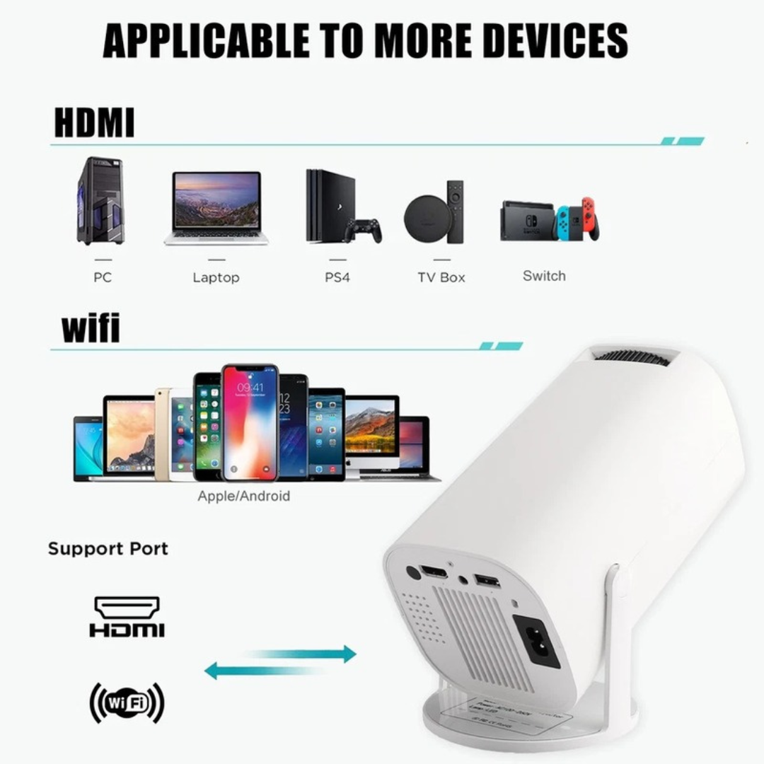 Tablet with 5G WiFi connectivity