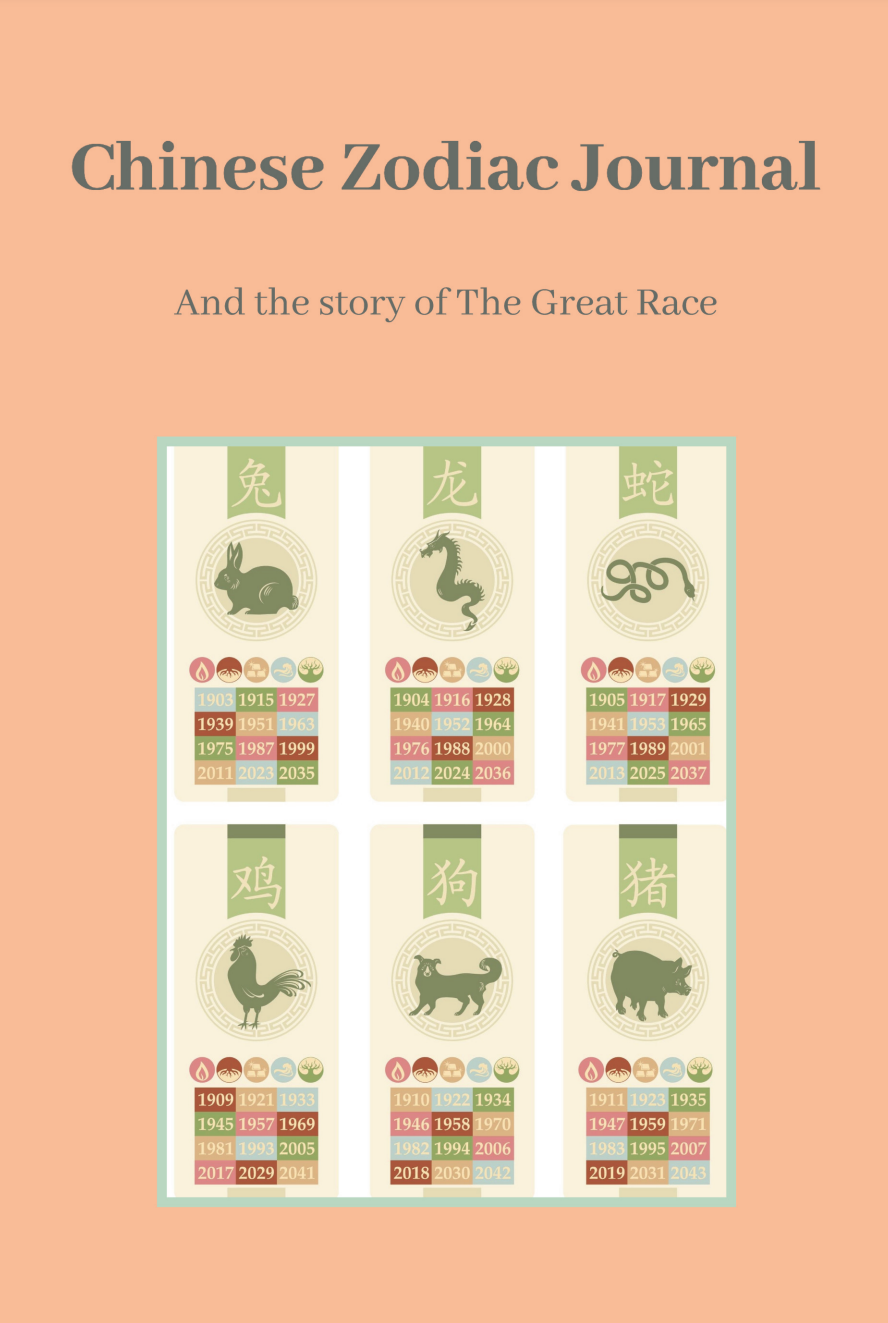 Book Cover Chinese Zodiac Journal Story of the Great Race Journal Notebook