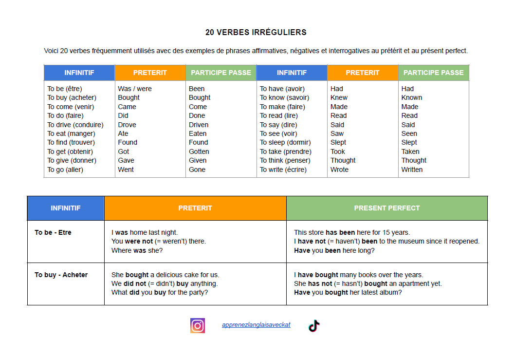 Liste de 20 verbes irréguliers avec des phrases