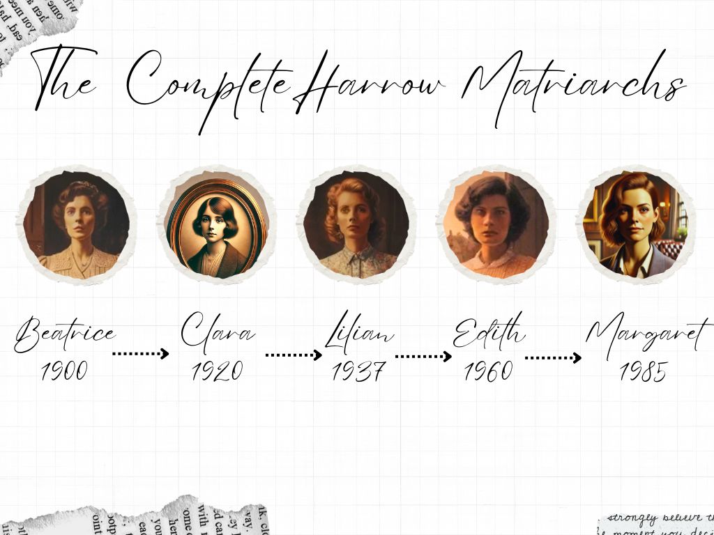 the Harrow timeline including Clara