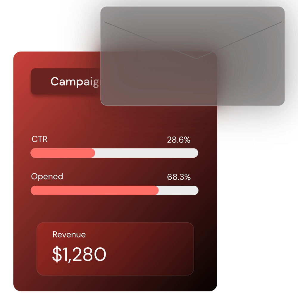 Accurate Email Analytics With FerrumRed