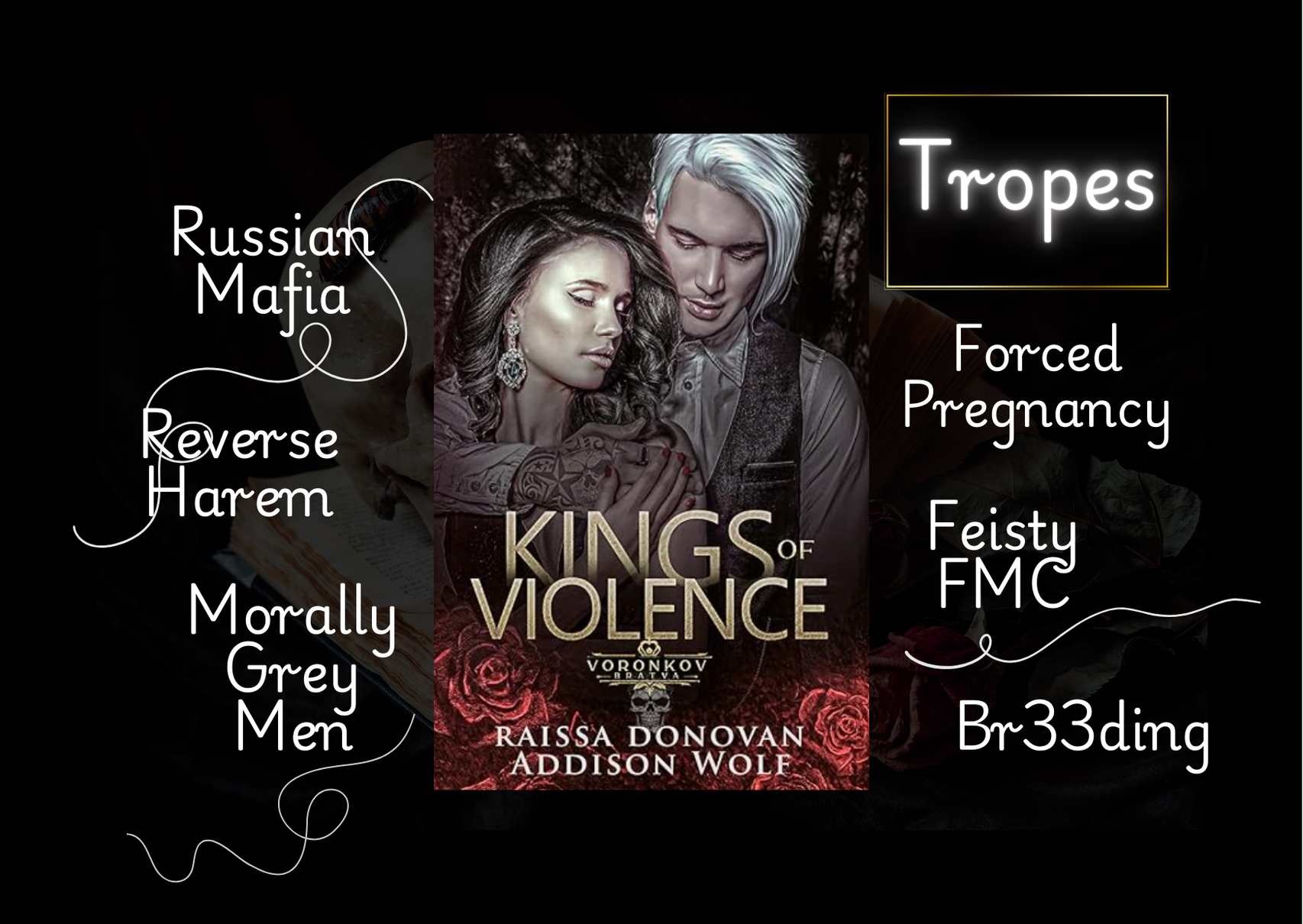 Kings of Violence by Raissa Donovan + Addison Wolf review