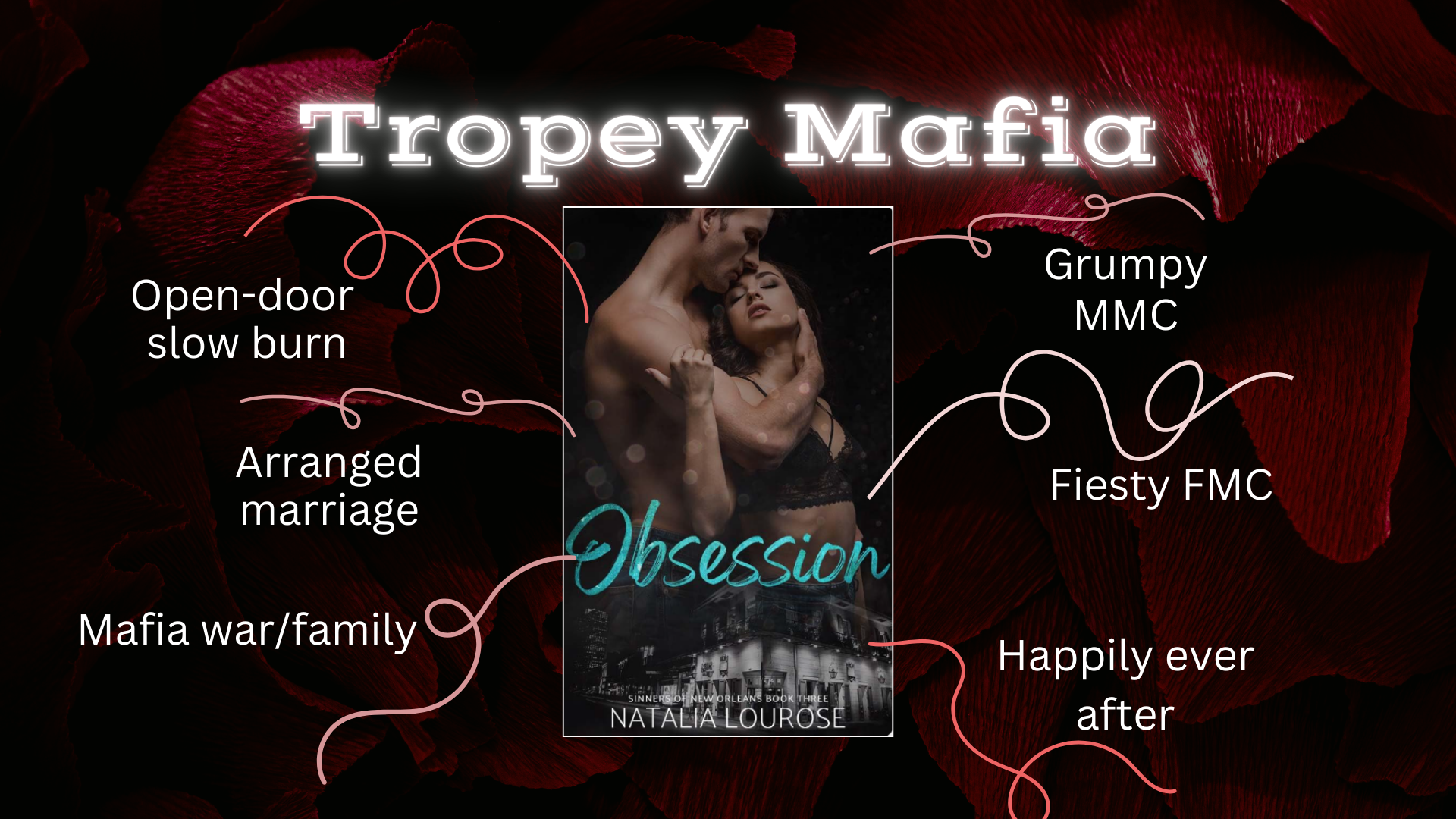 Obsession by Natalia Lourose Review