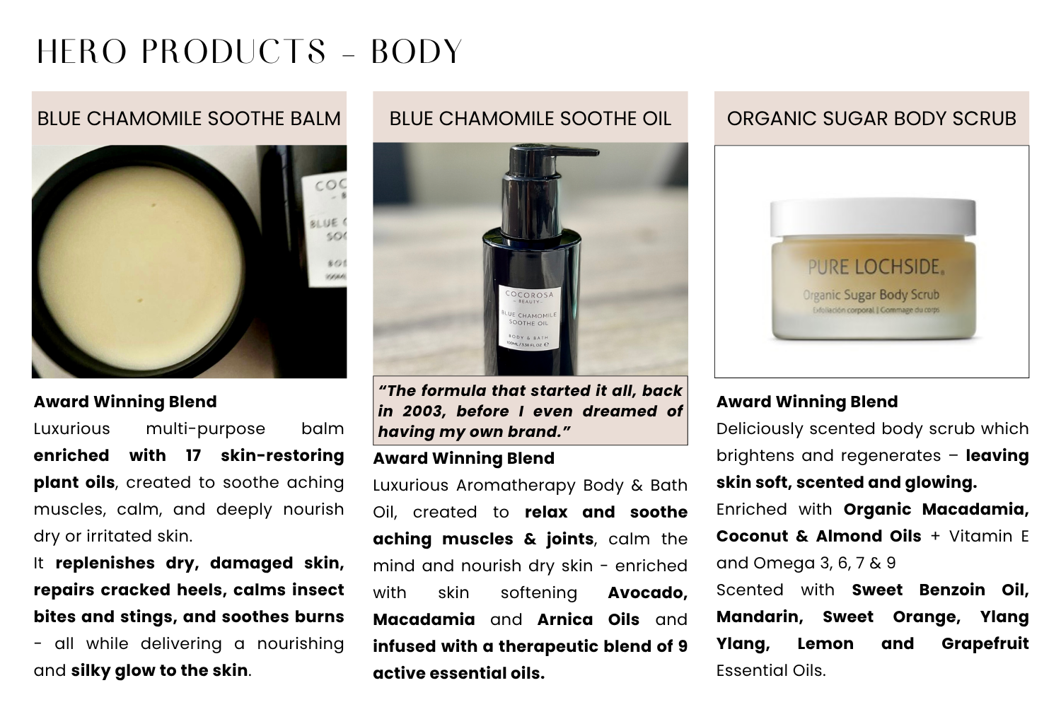 Fiona Tutte's Hero Products - Body & Spa
